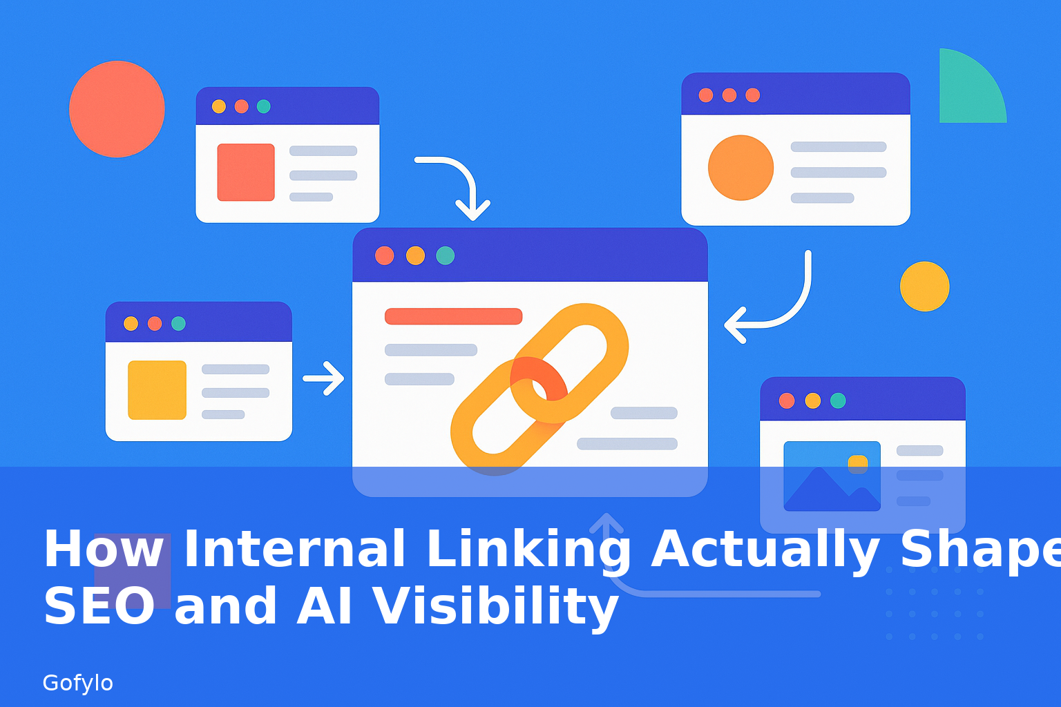 How Internal Linking Actually Shapes SEO and AI Visibility