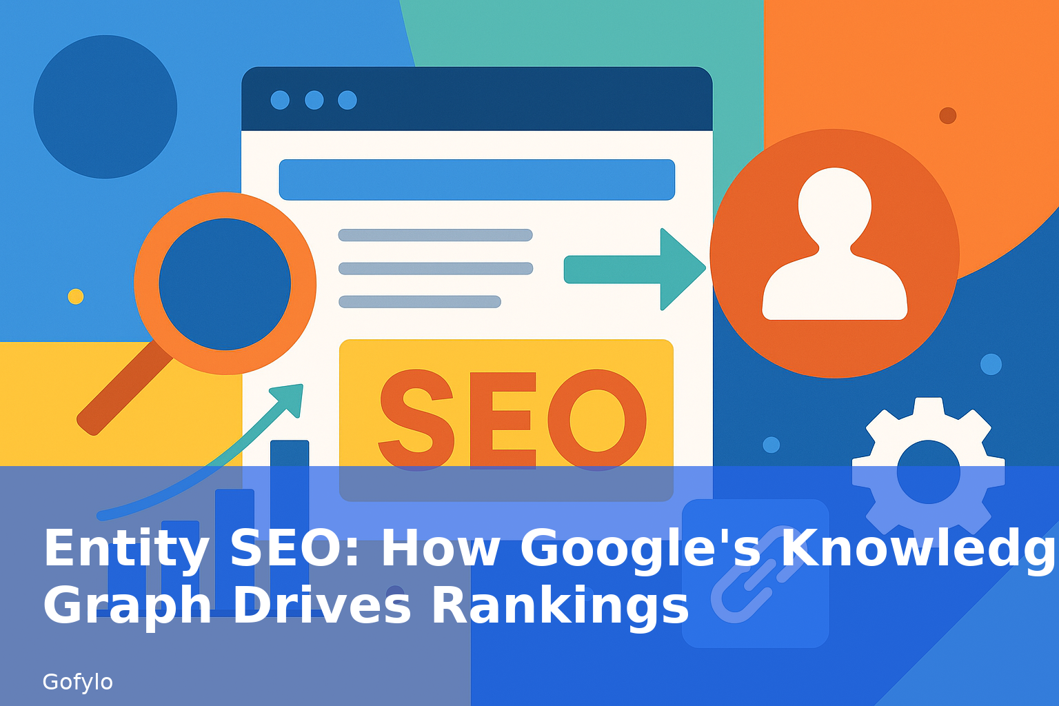 Entity SEO: How Google's Knowledge Graph Drives Rankings