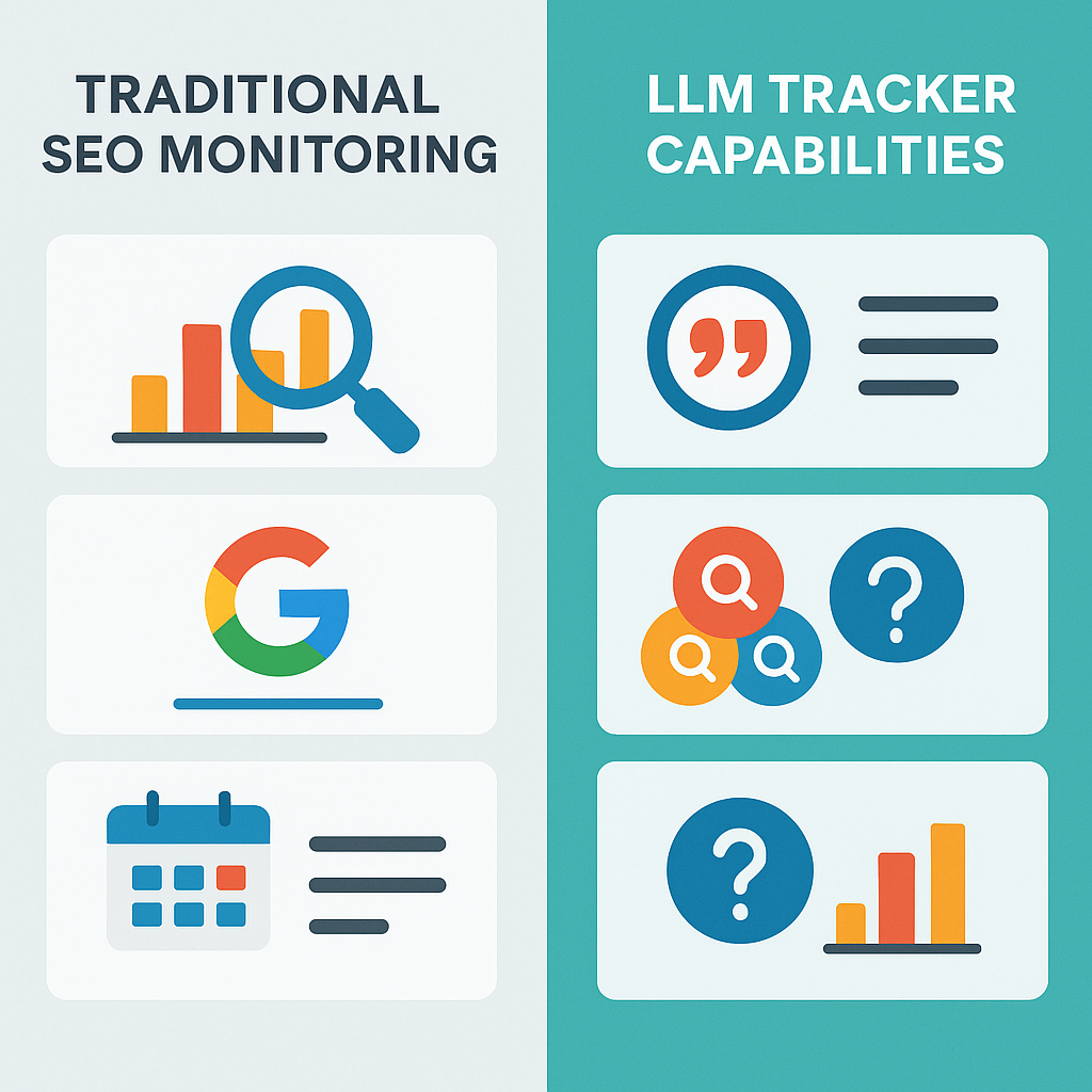 Side-by-side comparison infographic of traditional SEO monitoring versus LLM tracker capabilities including metrics tracked, engine coverage, and update frequency