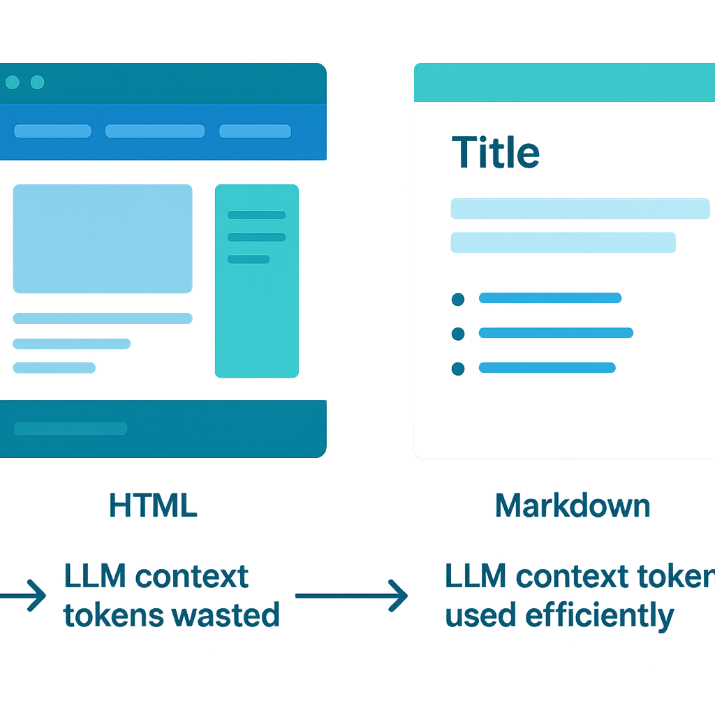 infographic comparing noisy HTML page content versus clean llms.txt Markdown format for LLM context efficiency