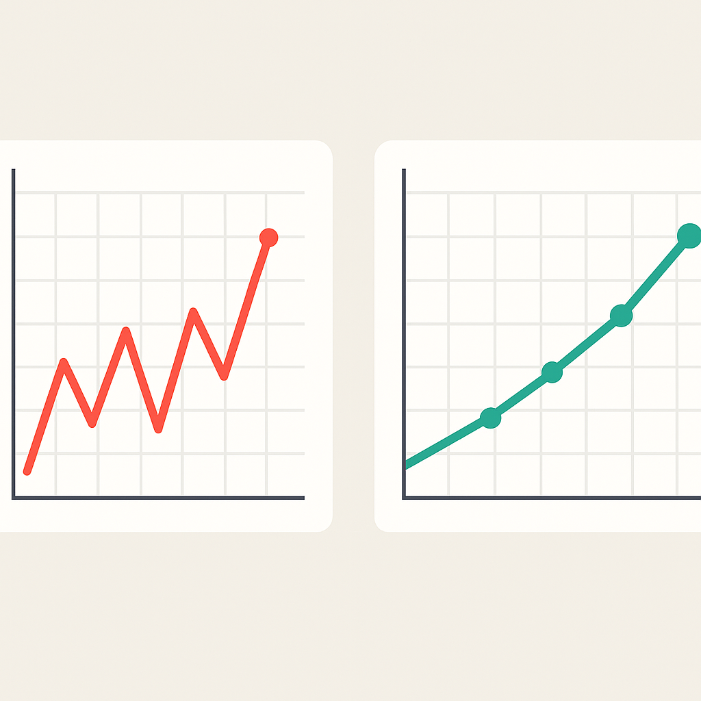 Comparison infographic showing traffic compounding effect of topical authority SEO versus keyword-only targeting over 12 months